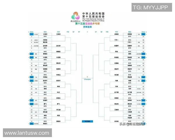 乒乓球速度排行榜揭晓西安乒乓球队荣获第二名佳绩