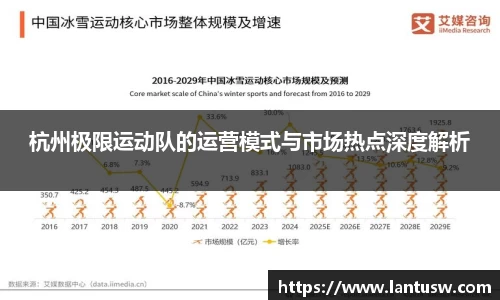杭州极限运动队的运营模式与市场热点深度解析